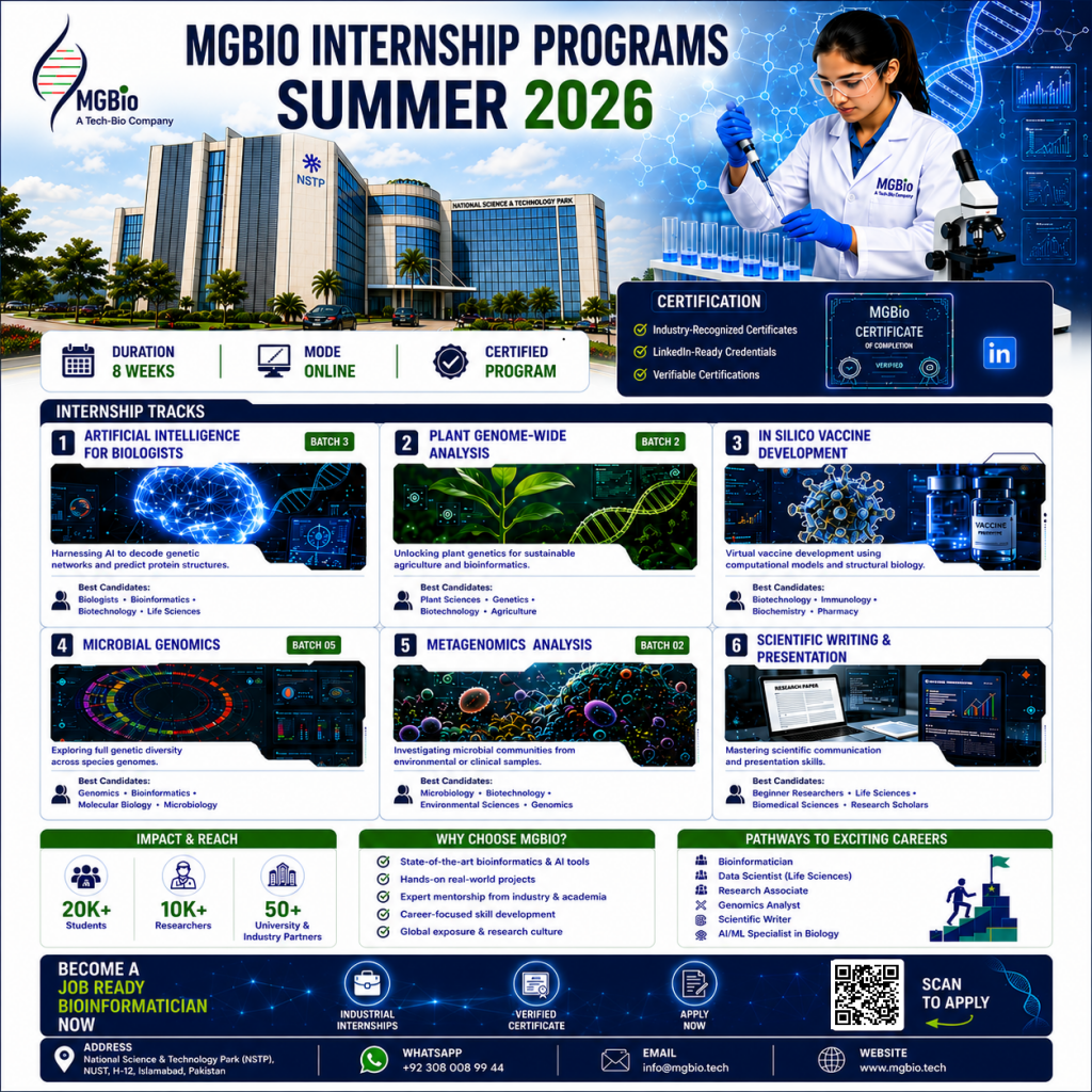 MGBio Internship Programs Summer 2026
